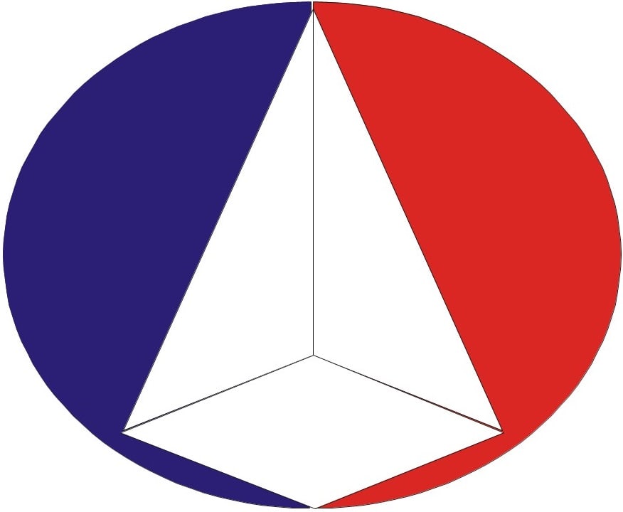 Cliente de Erpsystems